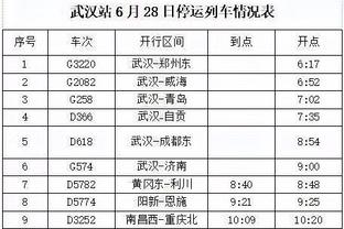 BBC：曼联新球场耗资20亿镑将打造北方温布利，项目获议会支持